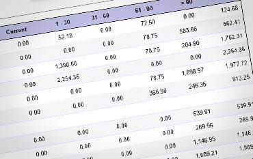 Largest Corpus Christi Invoice Factoring Companies Top Factoring Companies